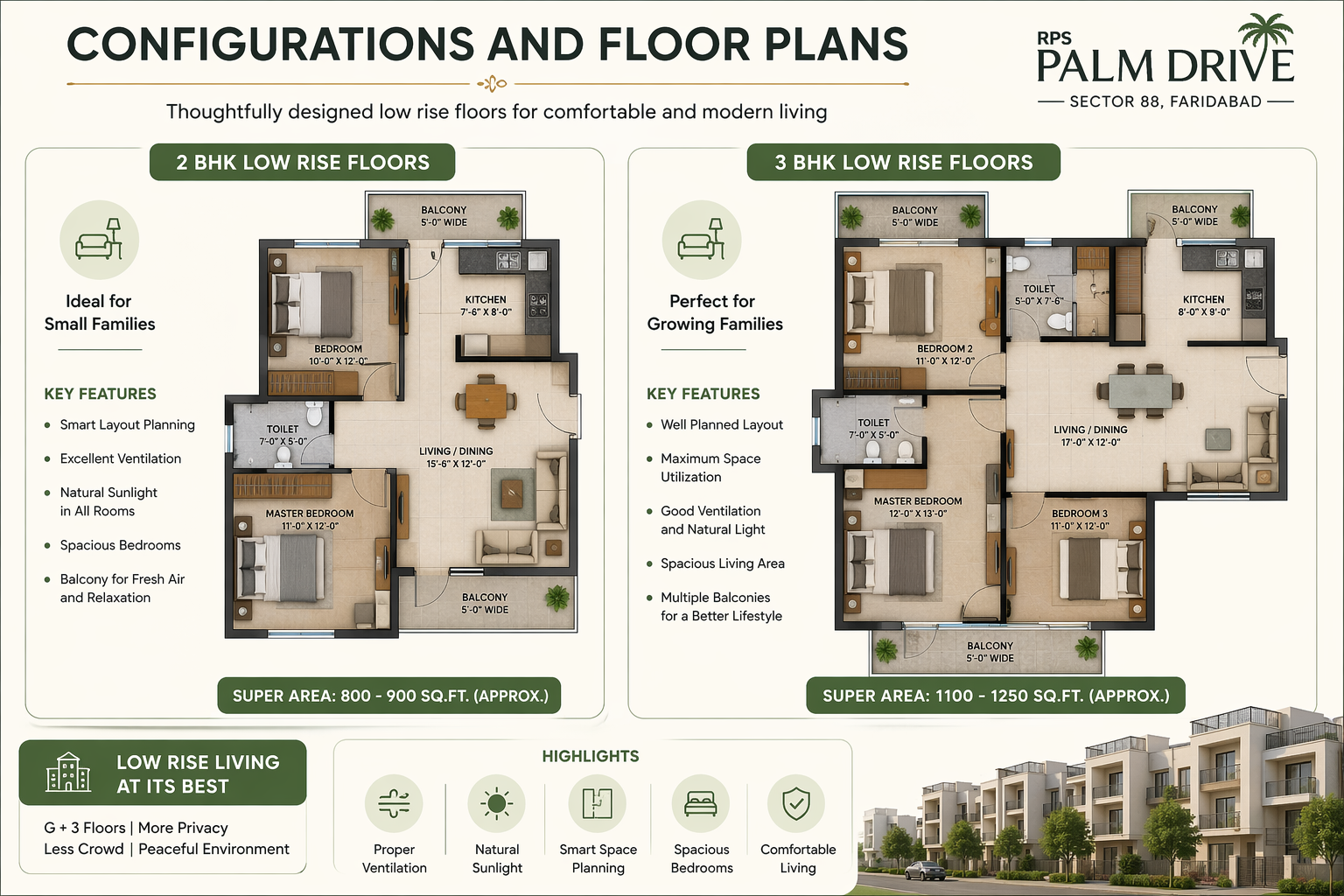 Configurations and Floor Plans